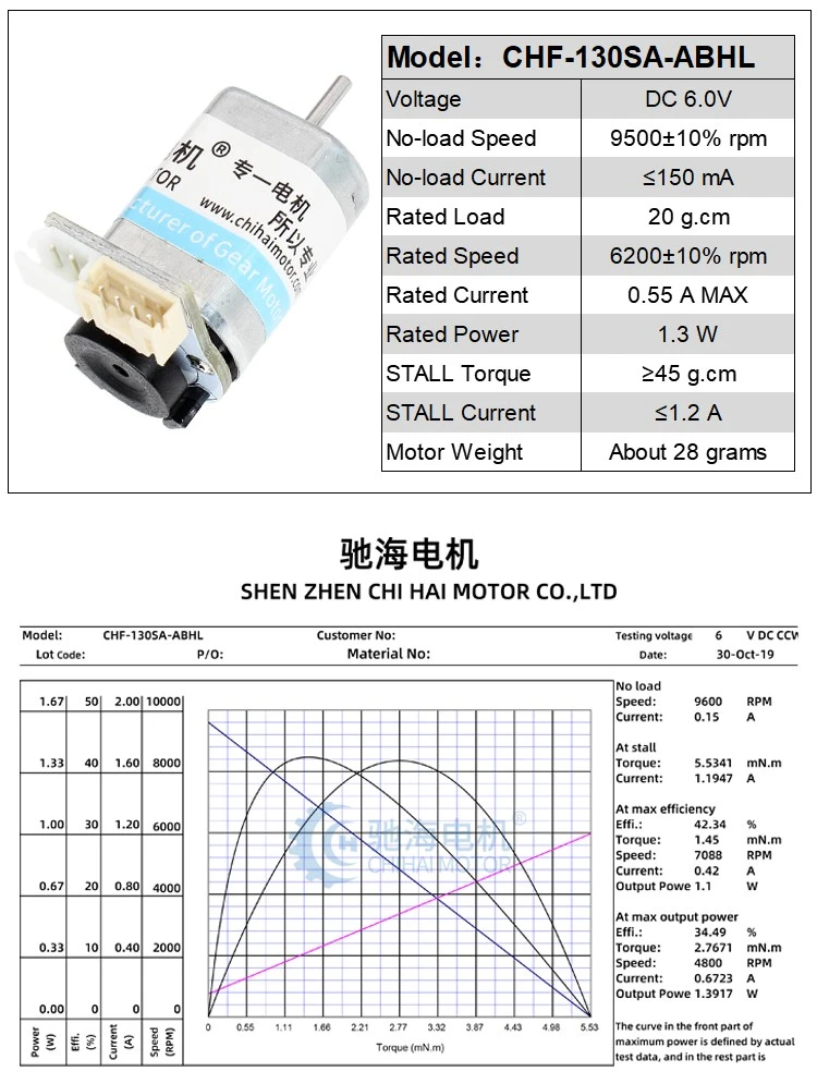 product-750-995